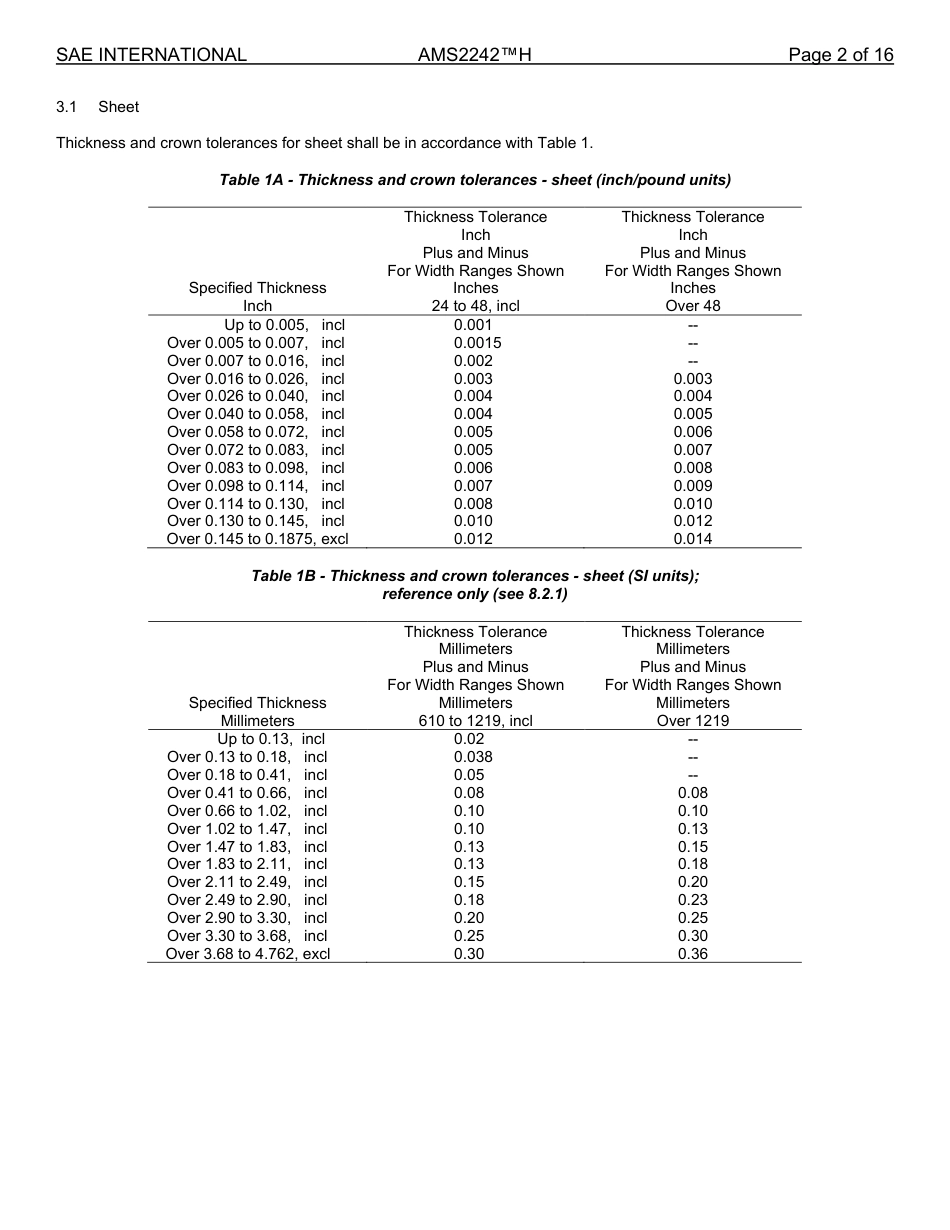 SAE AMS 2242H-2025.pdf_第2页