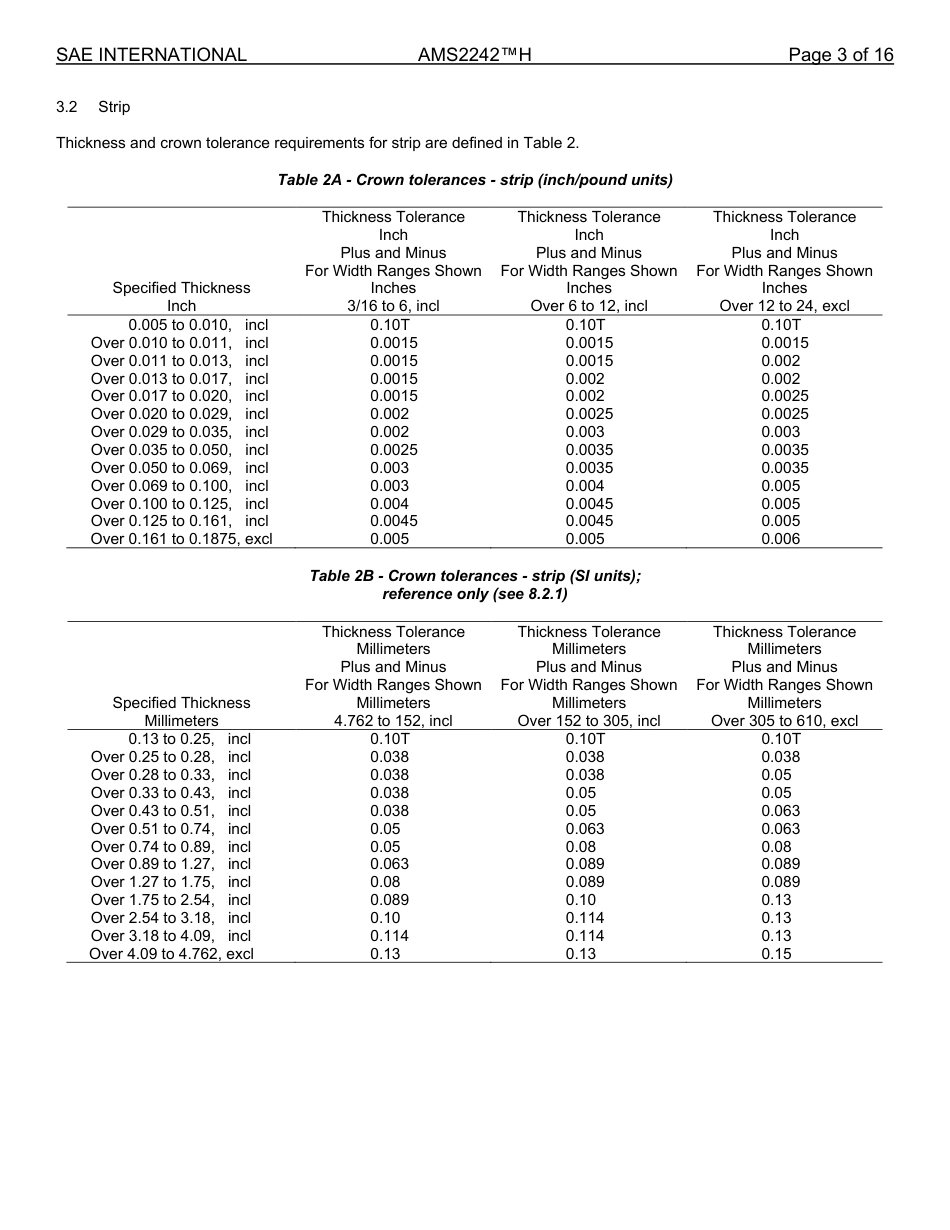 SAE AMS 2242H-2025.pdf_第3页