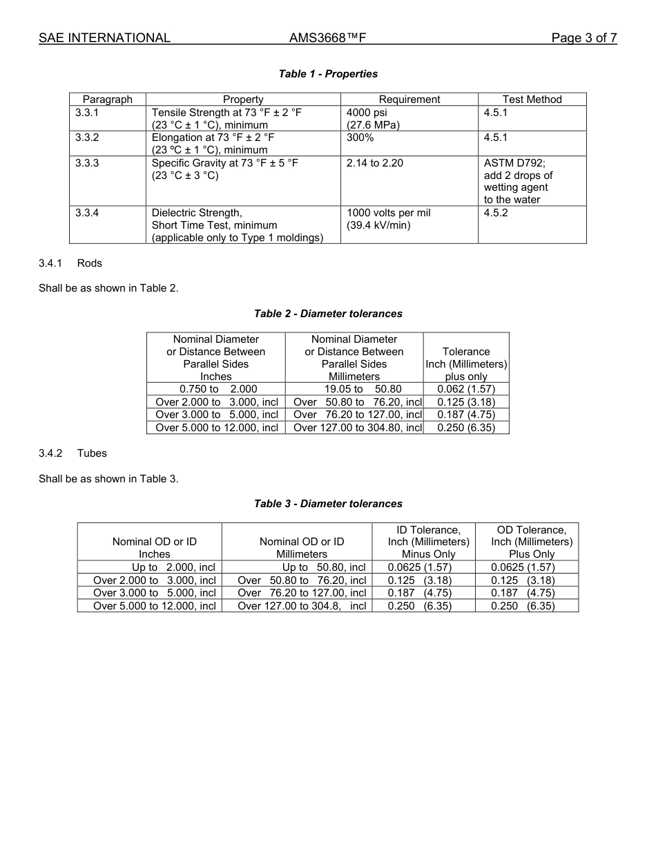 SAE AMS 3668F-2024.pdf_第3页