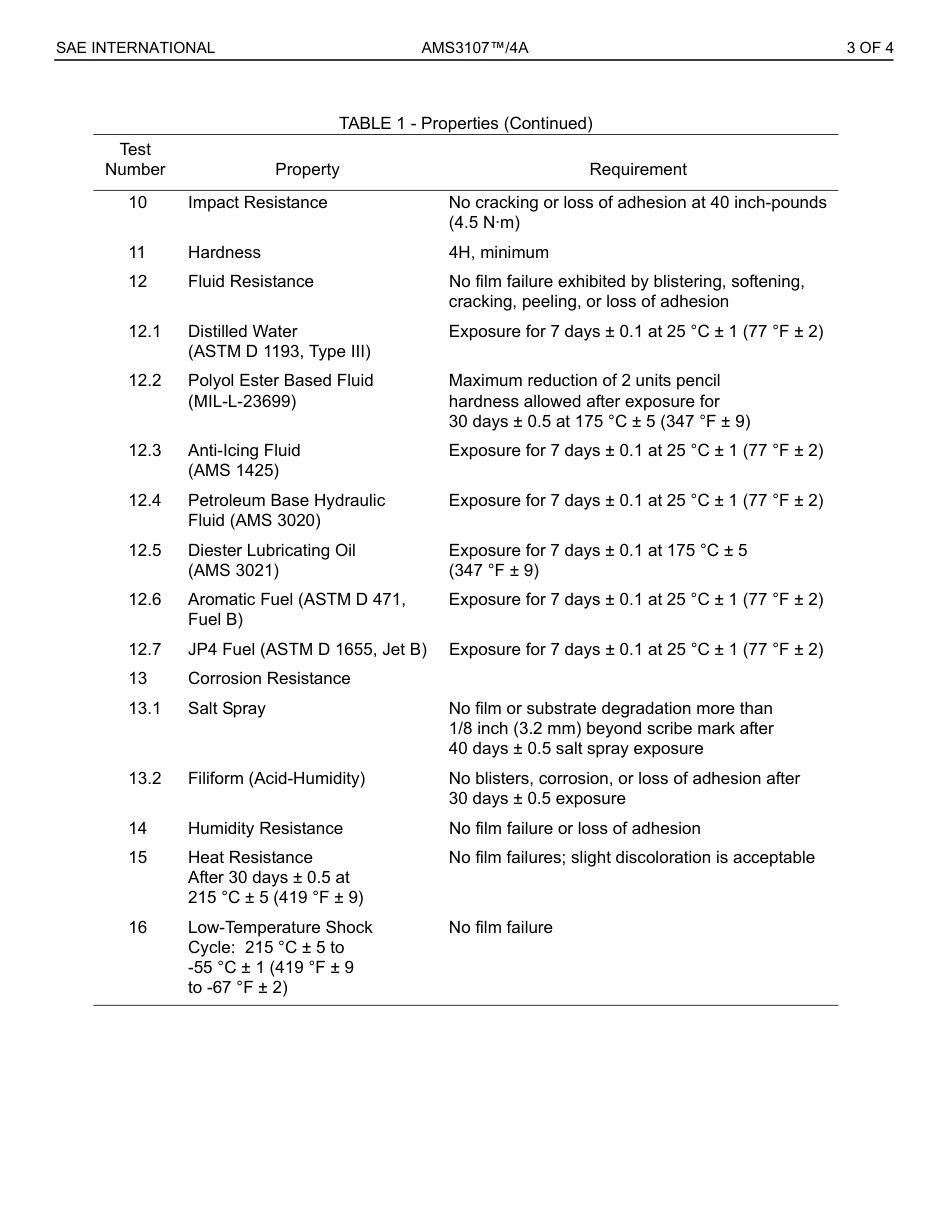 SAE AMS 3107-4A-2022.pdf_第3页