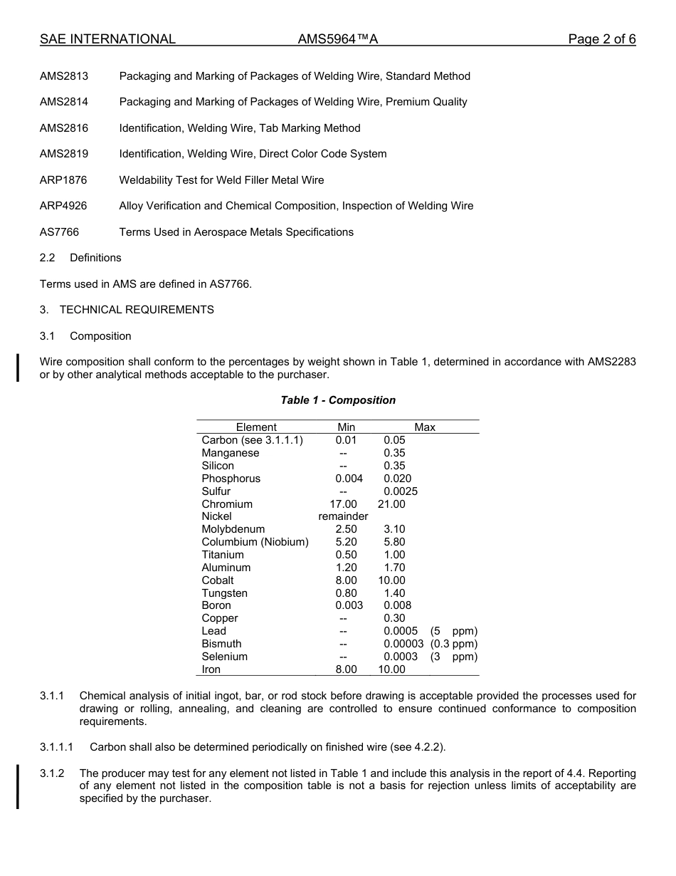 SAE AMS 5964A-2023.pdf_第2页