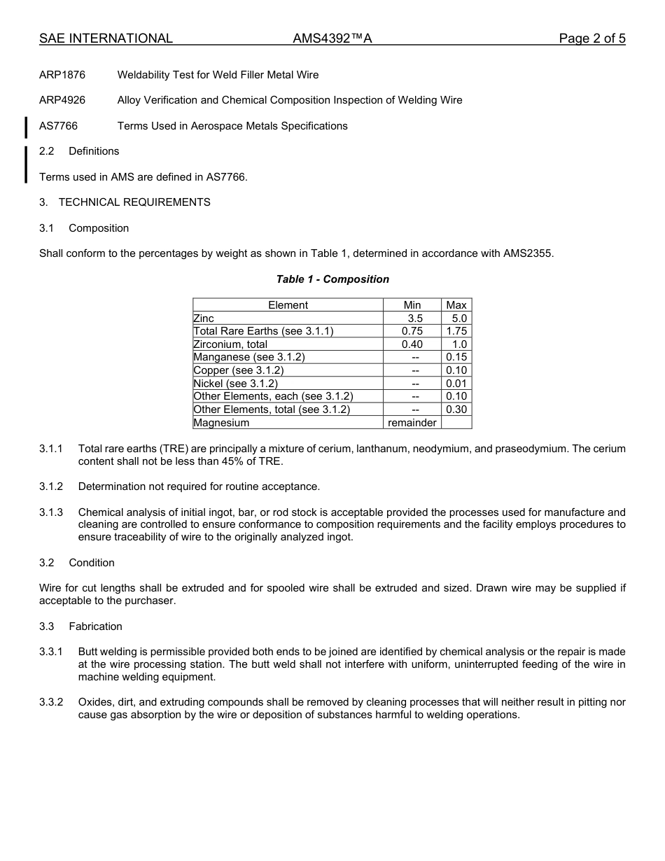 SAE AMS 4392A-2024.pdf_第2页