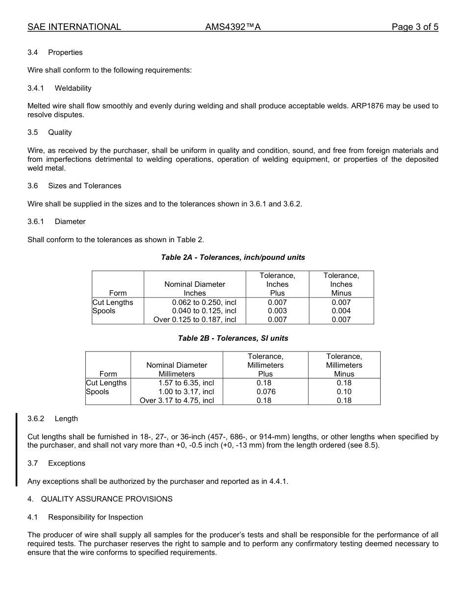 SAE AMS 4392A-2024.pdf_第3页