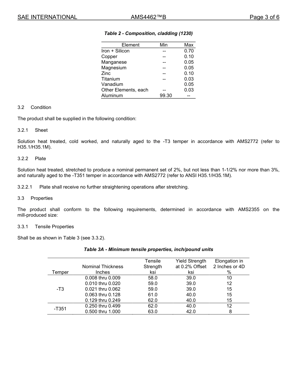 SAE AMS 4462B-2025.pdf_第3页