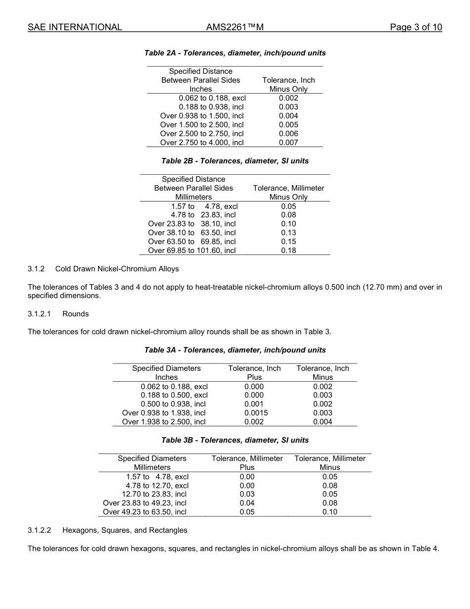 SAE AMS 2261M-2025.pdf_第3页