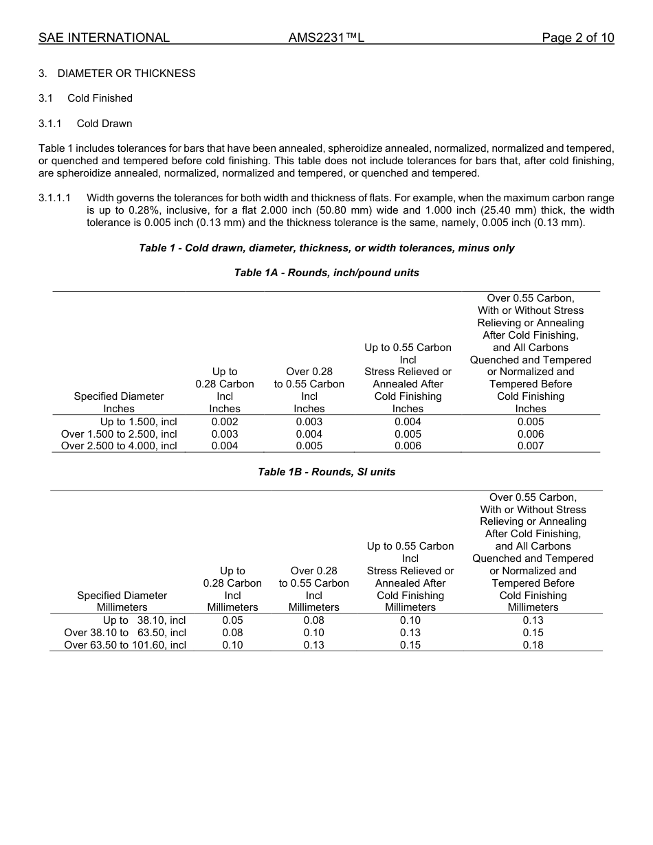 SAE AMS 2231L-2024.pdf_第2页