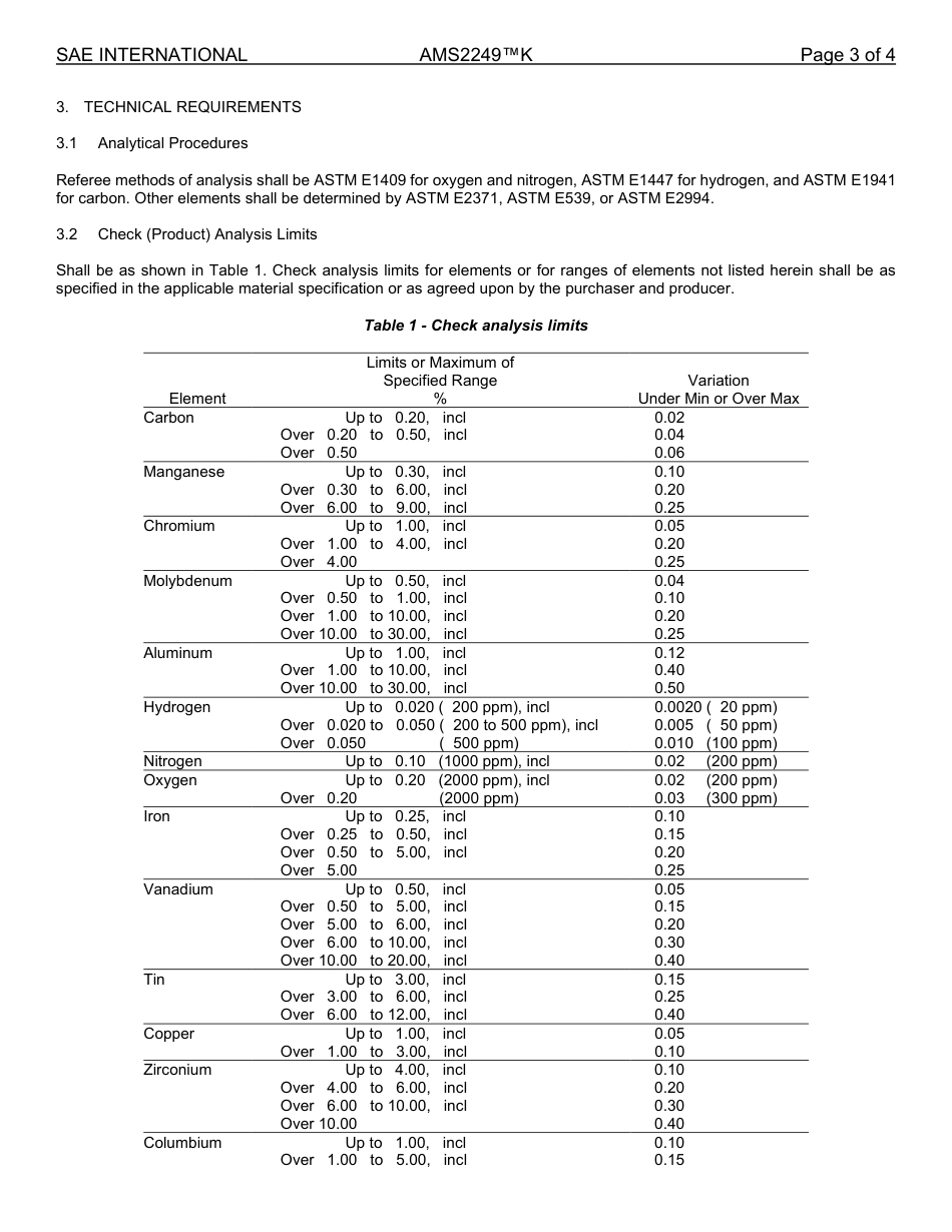 SAE AMS 2249K-2024.pdf_第3页