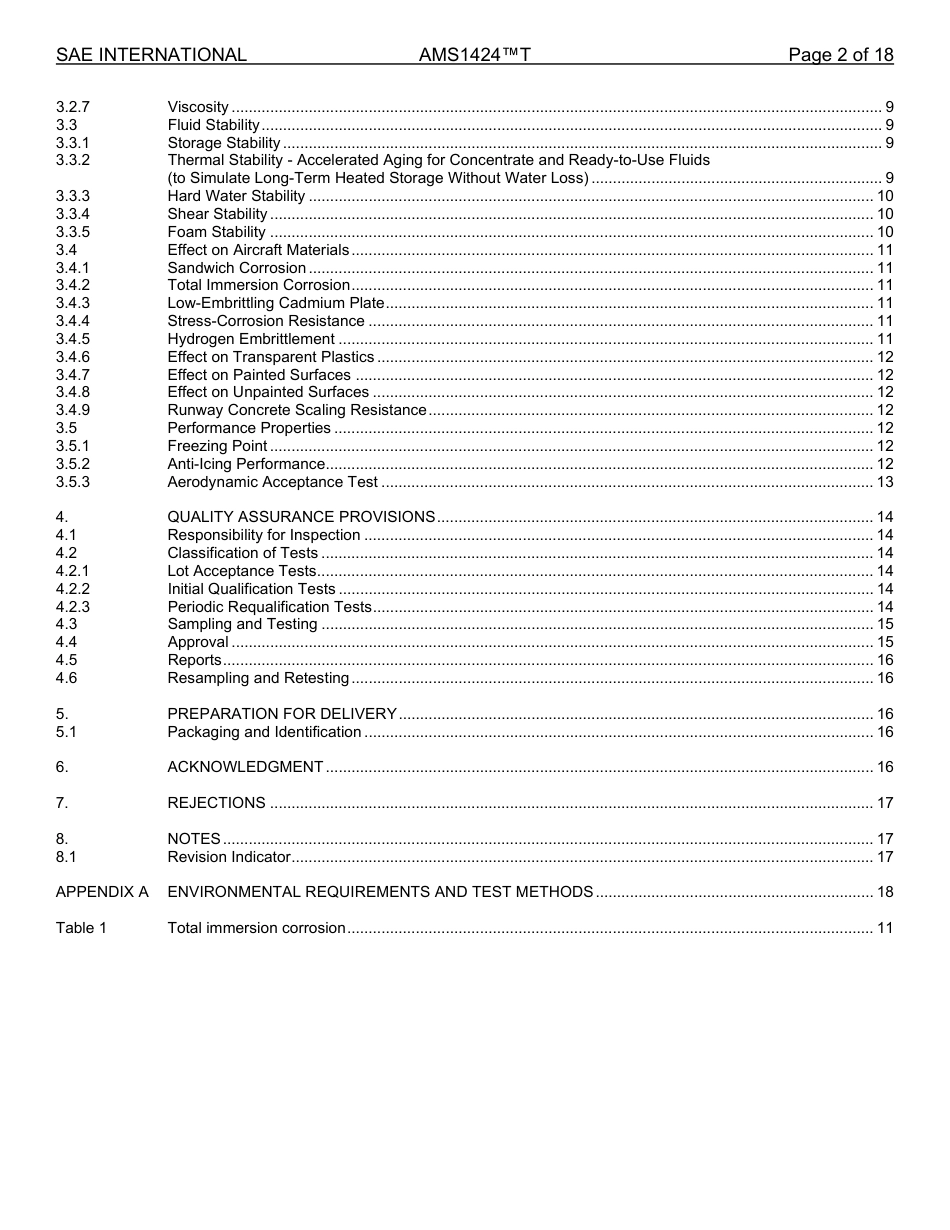 SAE AMS 1424T-2025.pdf_第2页