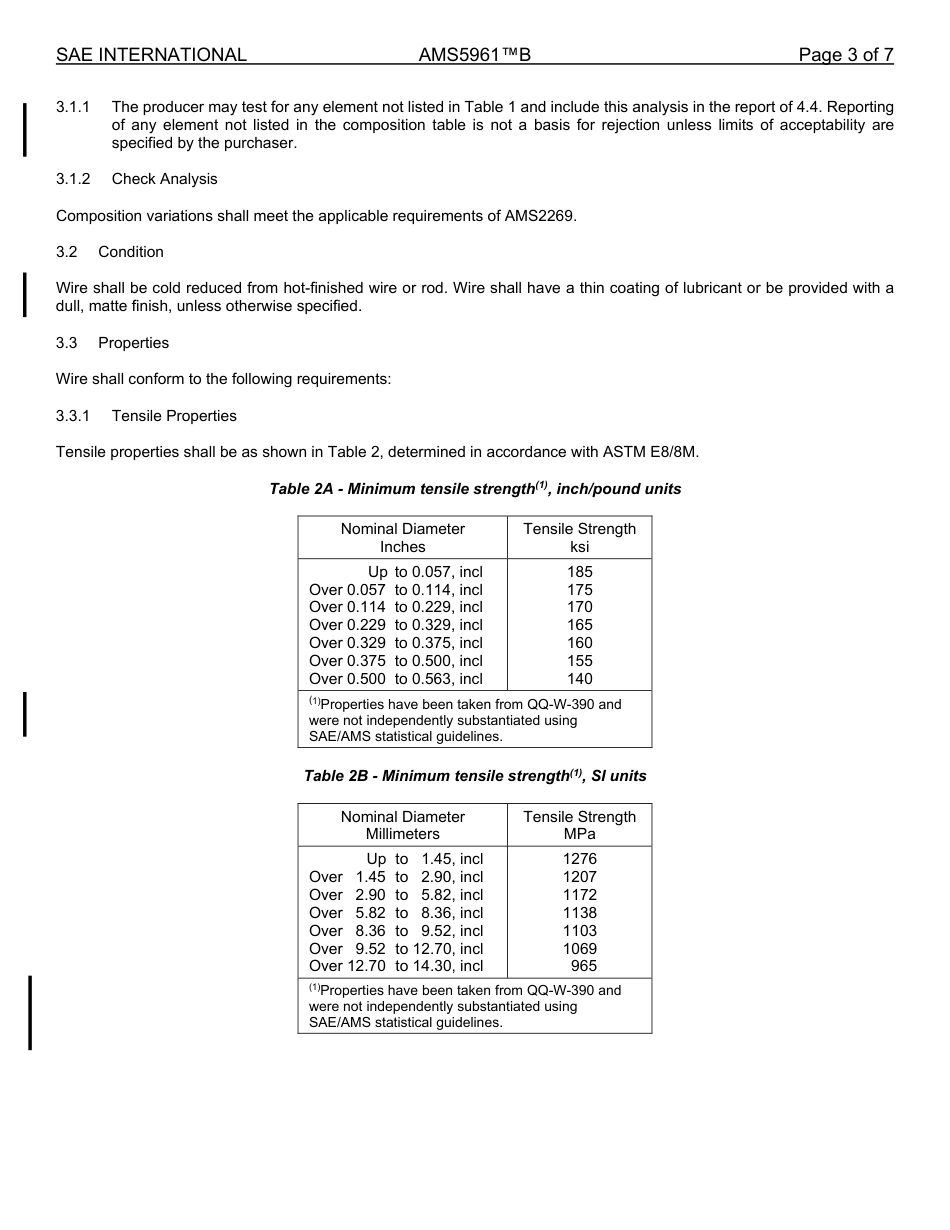 SAE AMS 5961B-2024.pdf_第3页