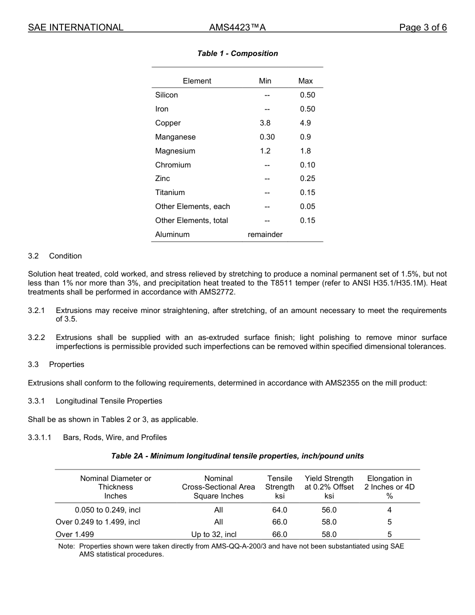 SAE AMS 4423A-2025.pdf_第3页