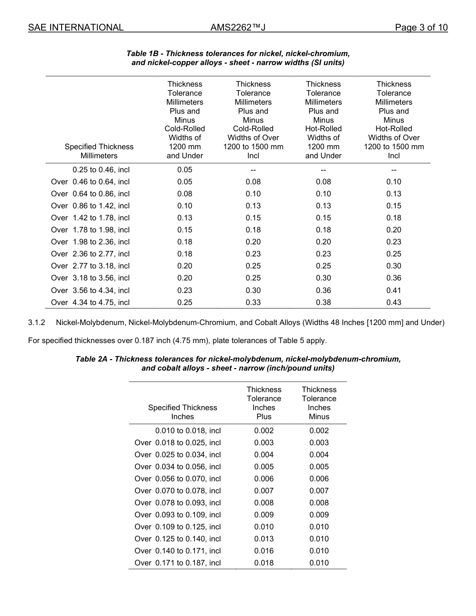SAE AMS 2262J-2025.pdf_第3页
