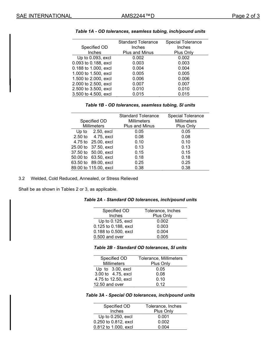SAE AMS 2244D-2025.pdf_第2页