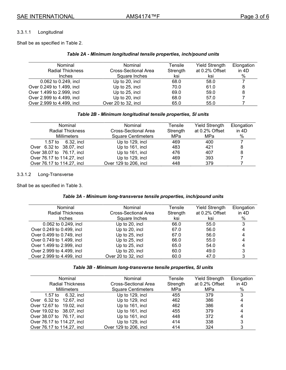 SAE AMS 4174F-2024.pdf_第3页