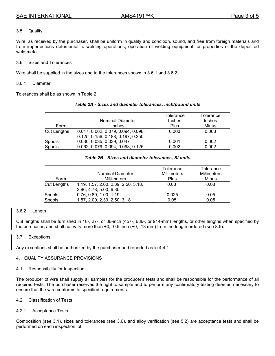 SAE AMS 4191K-2024.pdf_第3页