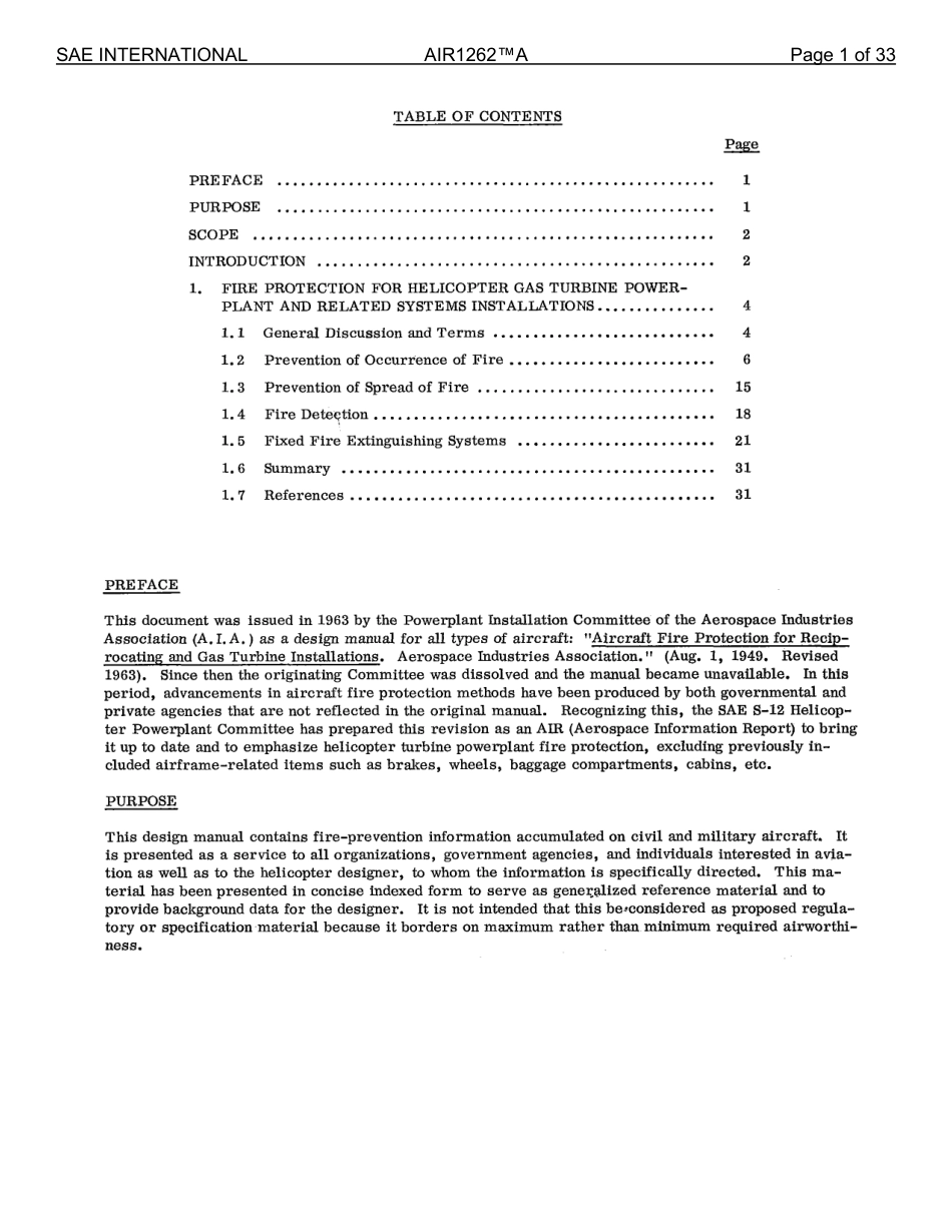 SAE AIR 1262A-2025.pdf_第2页