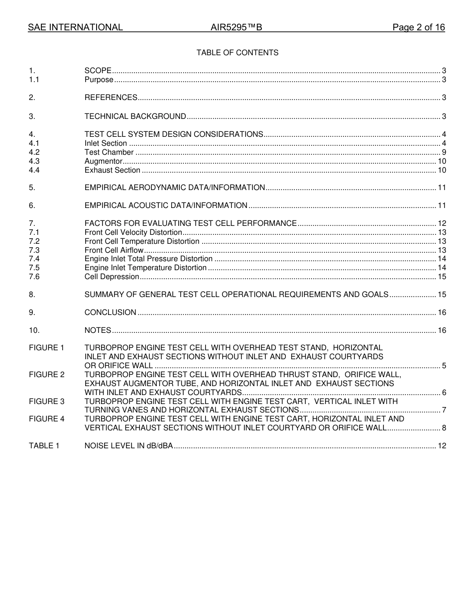 SAE AIR 5295B-2025.pdf_第3页