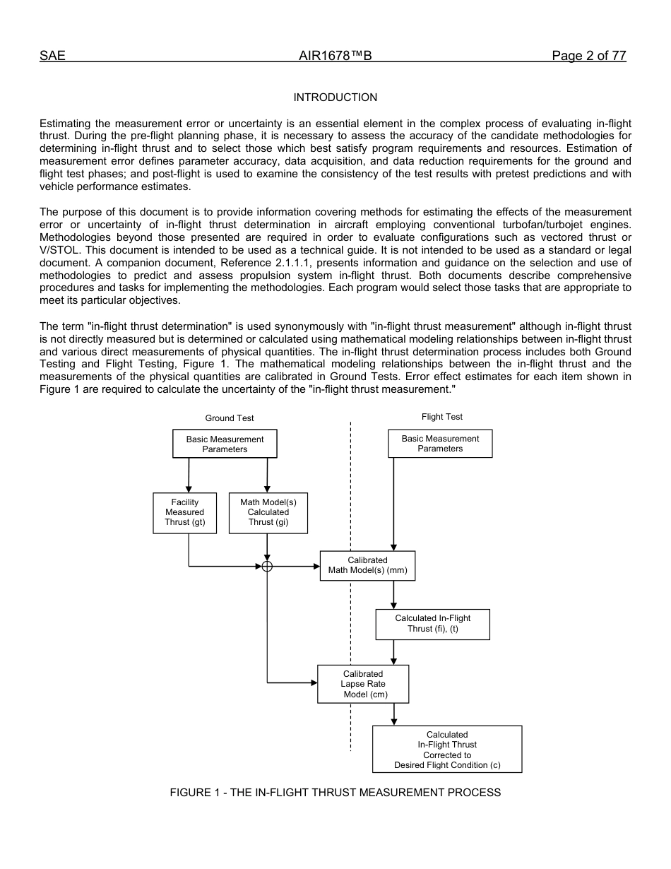 SAE AIR 1678B-2023.pdf_第2页
