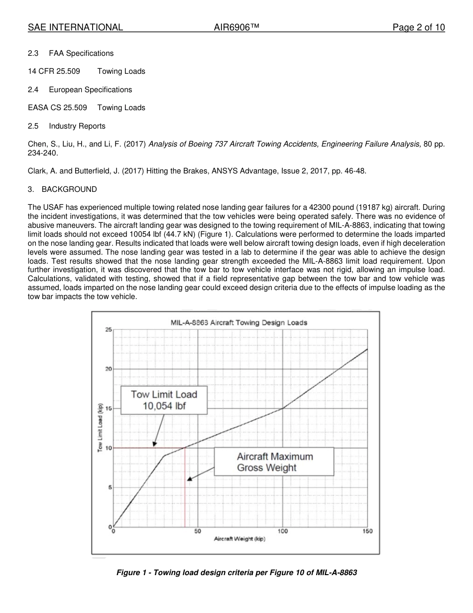 SAE AIR 6906-2023.pdf_第2页
