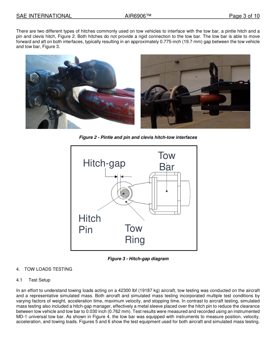 SAE AIR 6906-2023.pdf_第3页