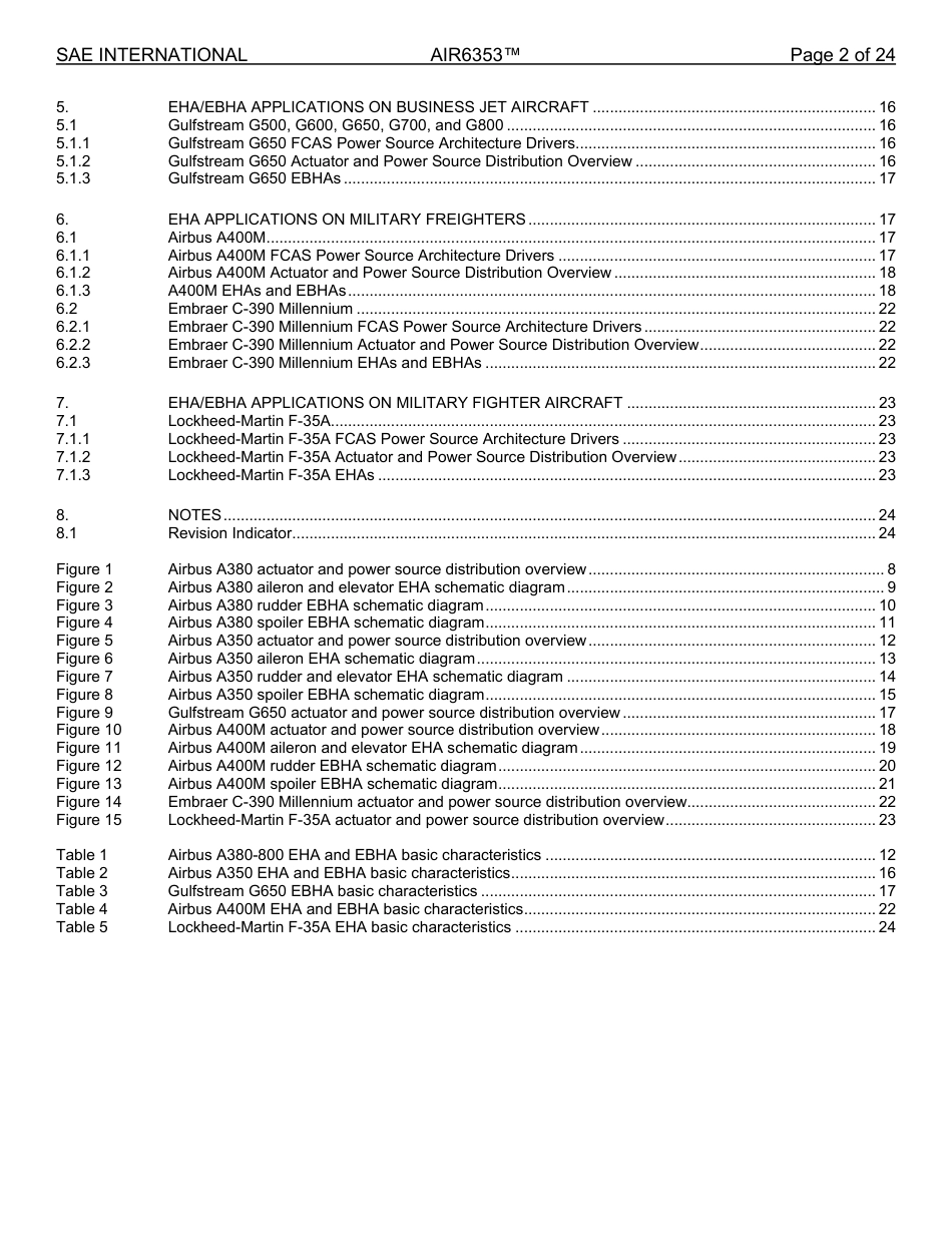 SAE AIR 6353-2024.pdf_第2页