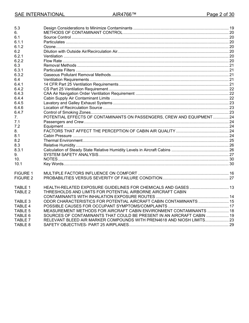 SAE AIR 4766-2024.pdf_第2页