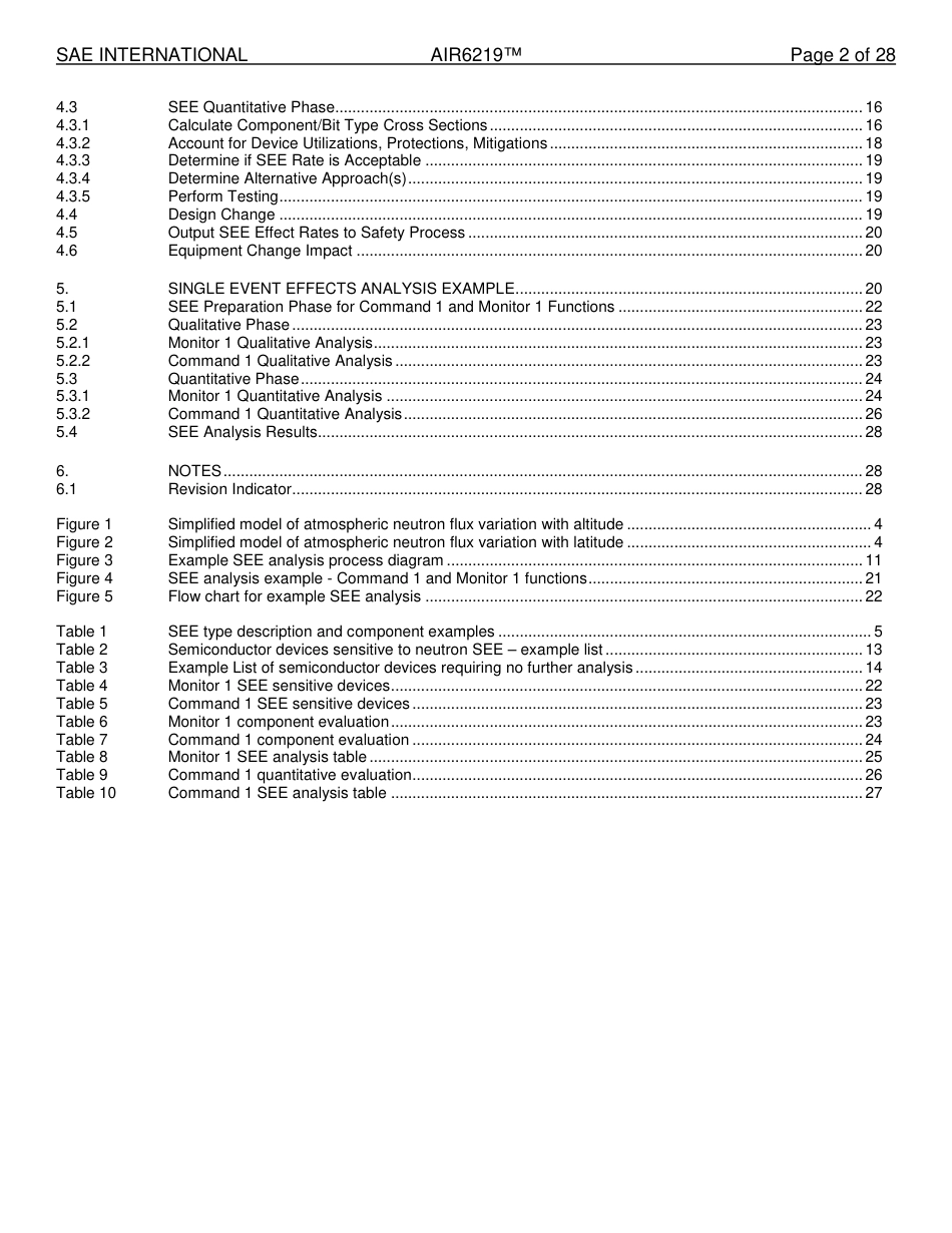 SAE AIR 6219-2023.pdf_第2页