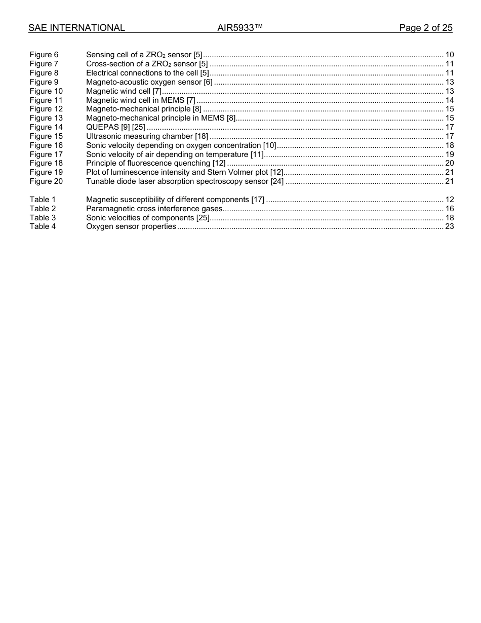 SAE AIR 5933-2025.pdf_第2页