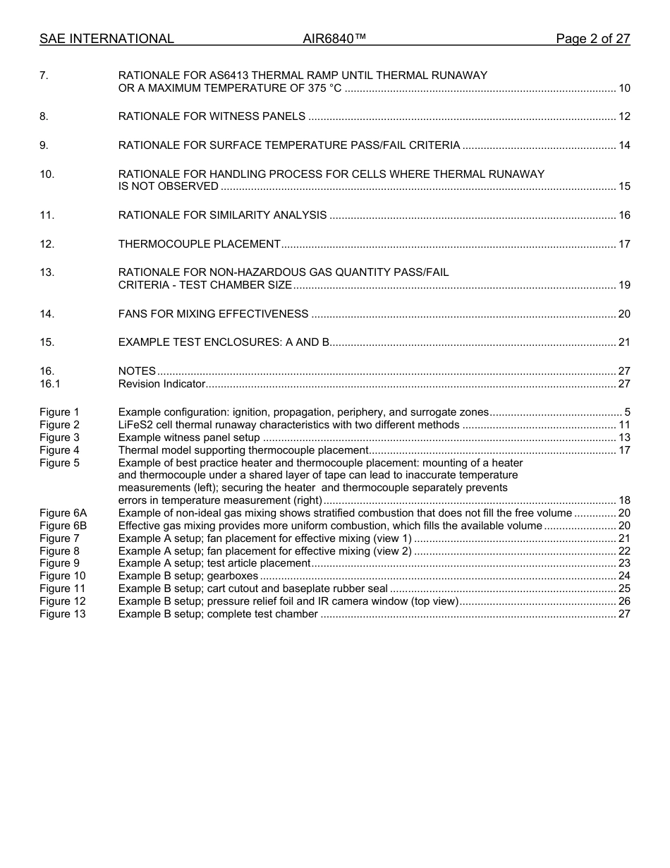 SAE AIR 6840-2024.pdf_第2页