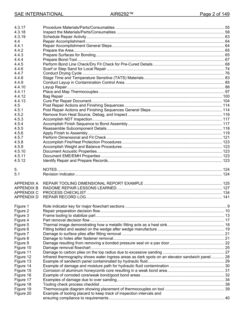 SAE AIR 6292-2024.pdf_第2页