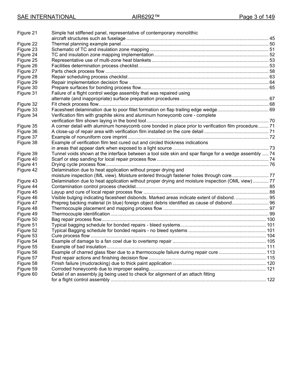 SAE AIR 6292-2024.pdf_第3页