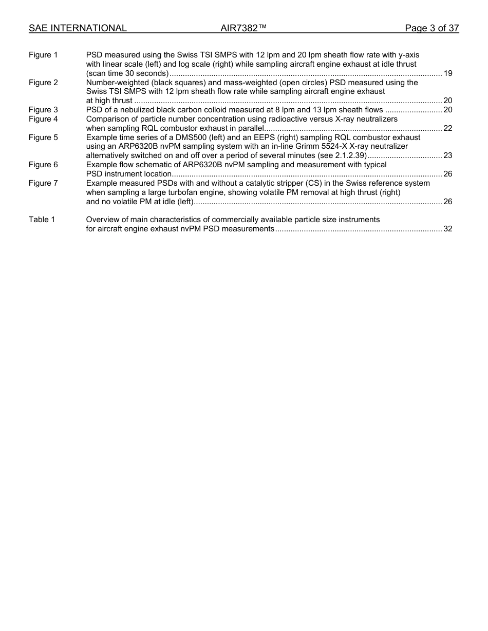 SAE AIR 7382-2025.pdf_第3页
