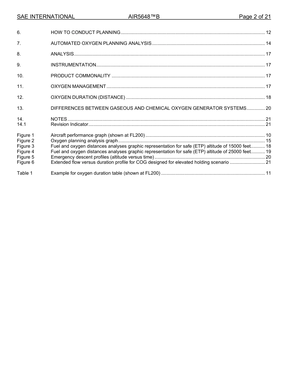 SAE AIR 5648B-2025.pdf_第2页