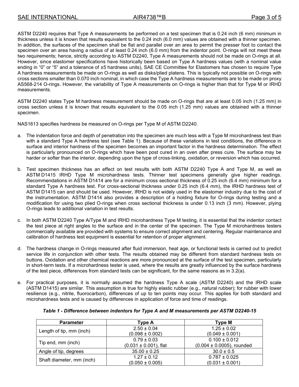 SAE AIR 4738B-2025.pdf_第3页