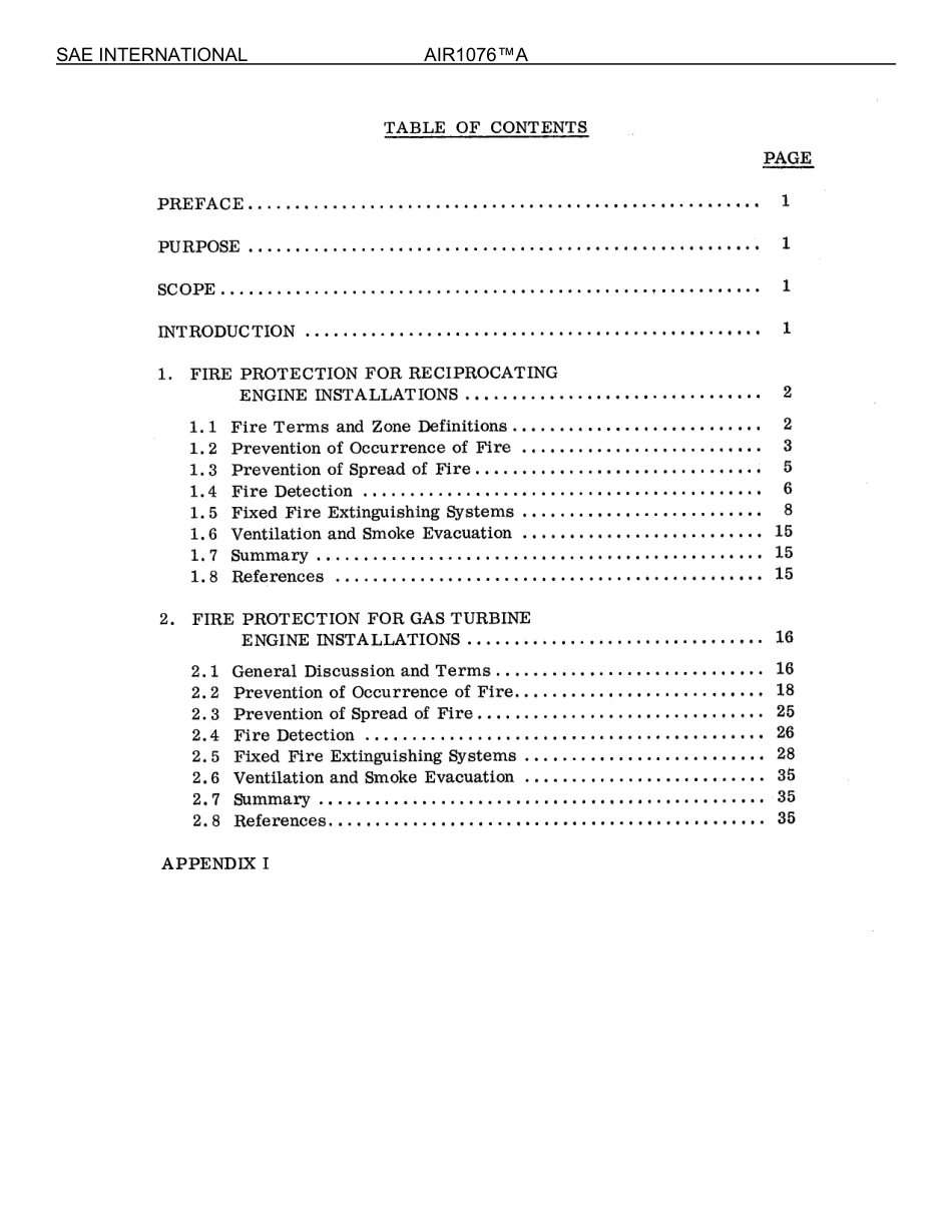 SAE AIR 1076A-2025.pdf_第2页