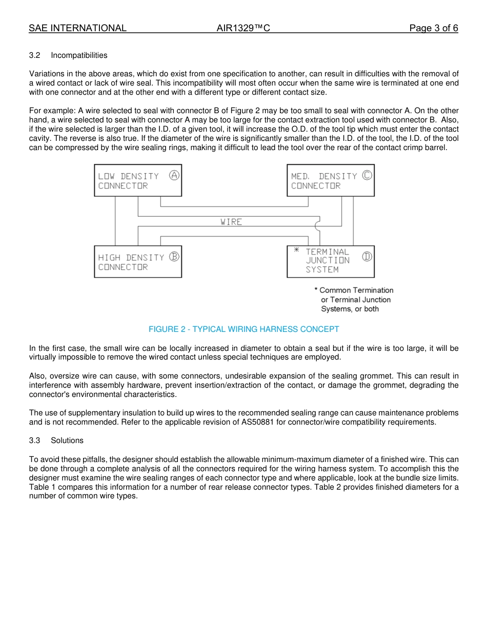 SAE AIR 1329C-2025.pdf_第3页