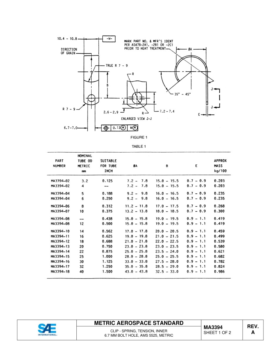 SAE MA 3394A-2015.pdf_第2页
