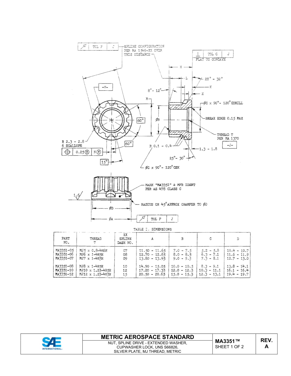 SAE MA 3351A-2024.pdf_第2页