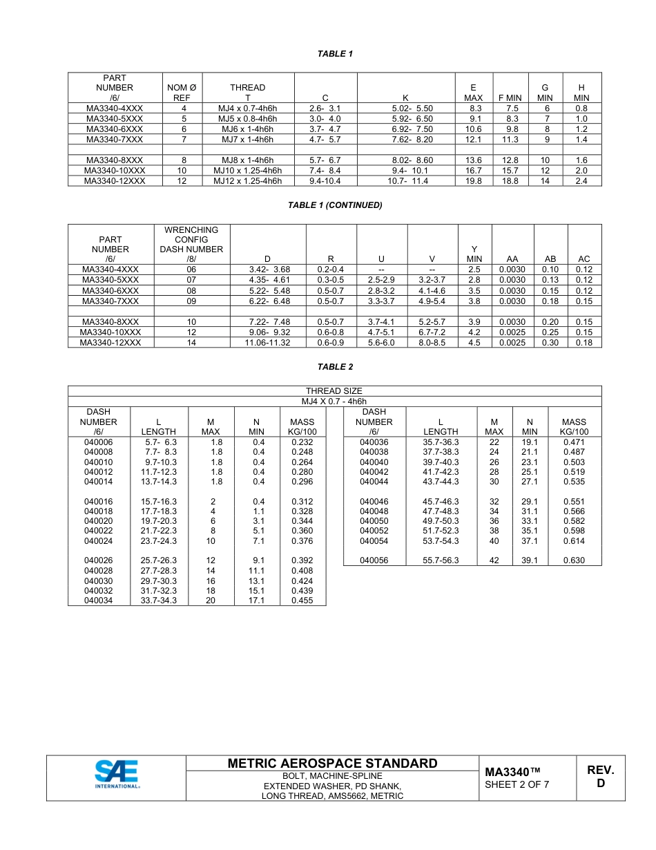 SAE MA 3340D-2022.pdf_第2页