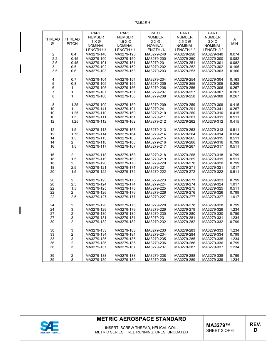 SAE MA 3279D-2025.pdf_第2页