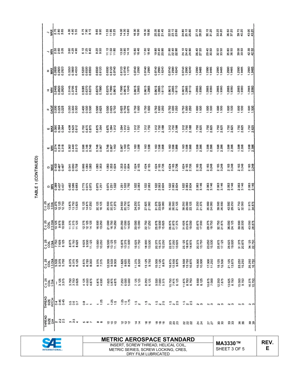SAE MA 3330E-2025.pdf_第3页