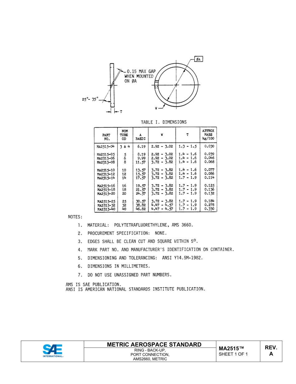 SAE MA 2515A-2023.pdf_第2页