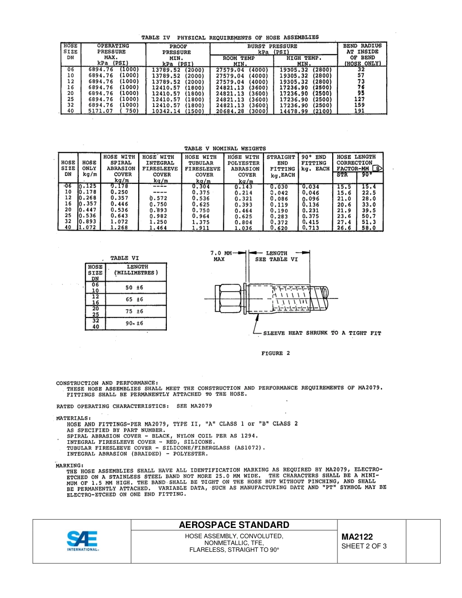 SAE MA 2122-2015.pdf_第2页