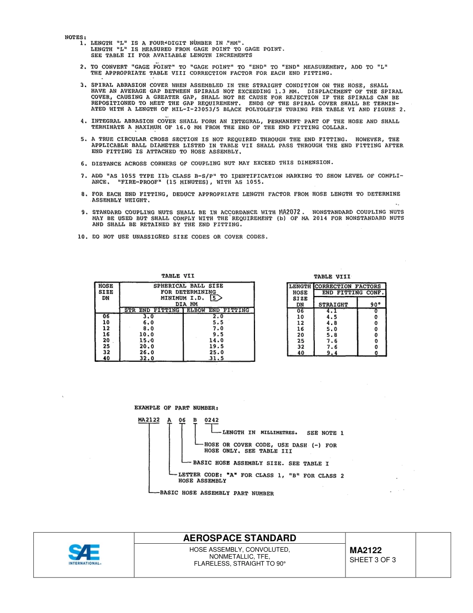 SAE MA 2122-2015.pdf_第3页