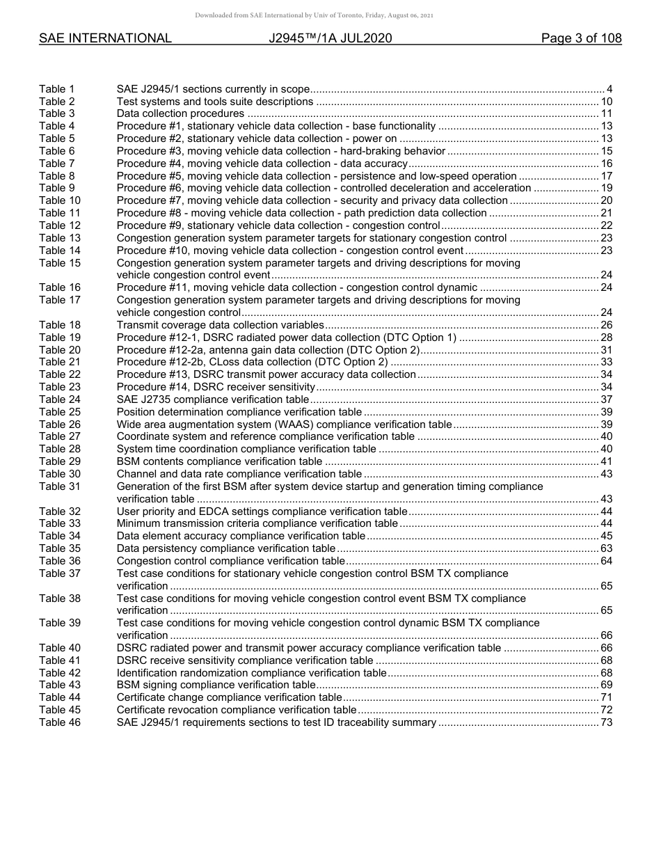 SAE J2945-1A-2020.pdf_第3页