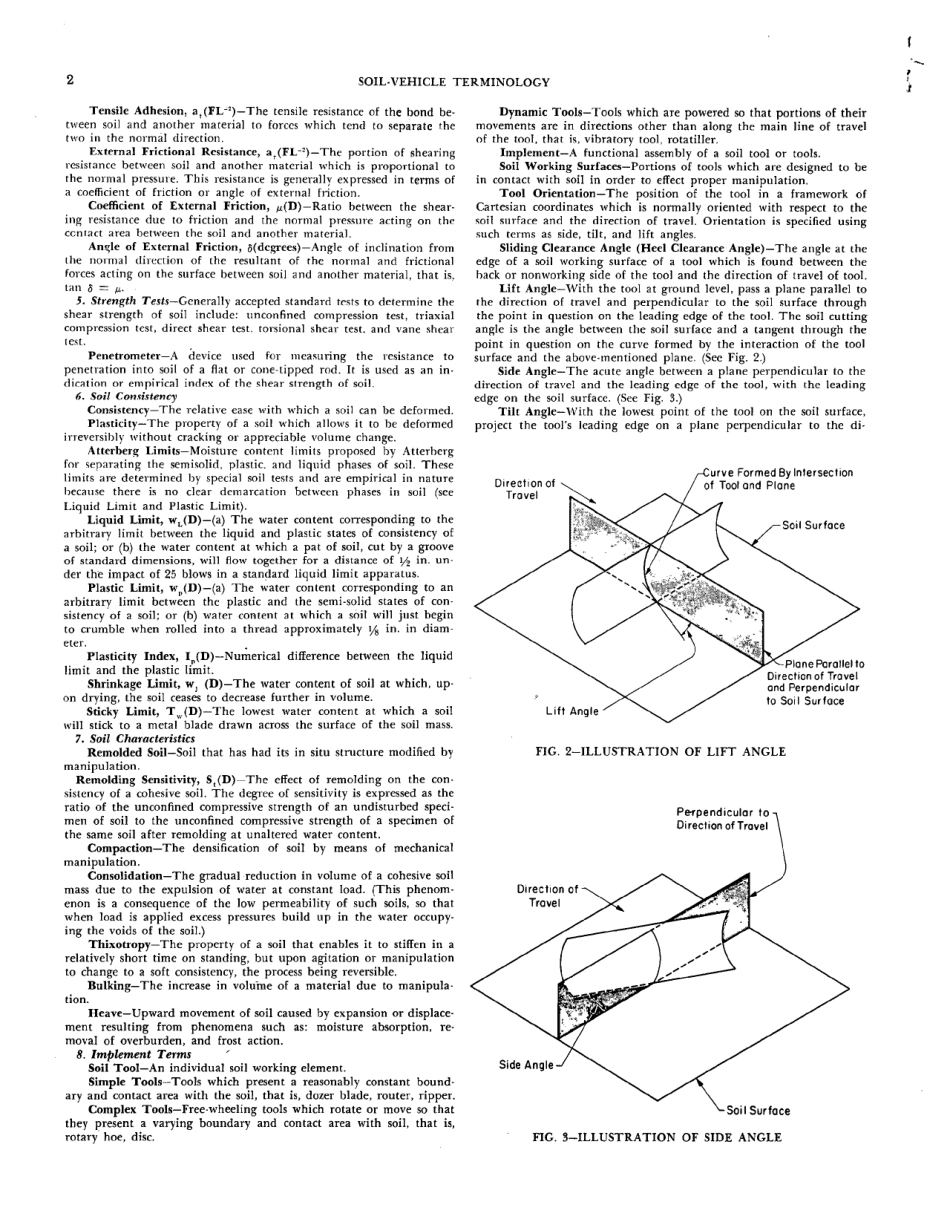 SAE J991-1967 scan.pdf_第2页
