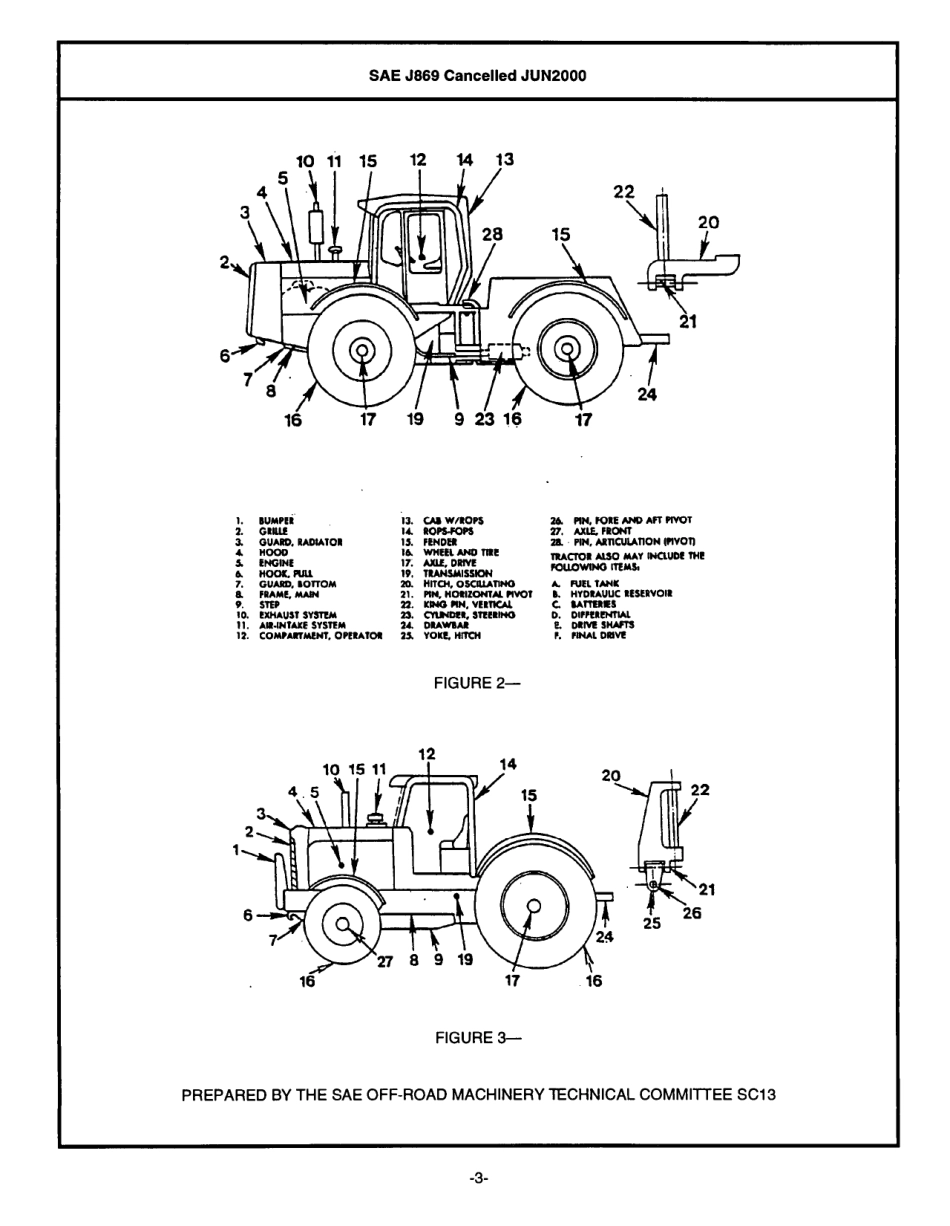 SAE J869-2000.pdf_第3页