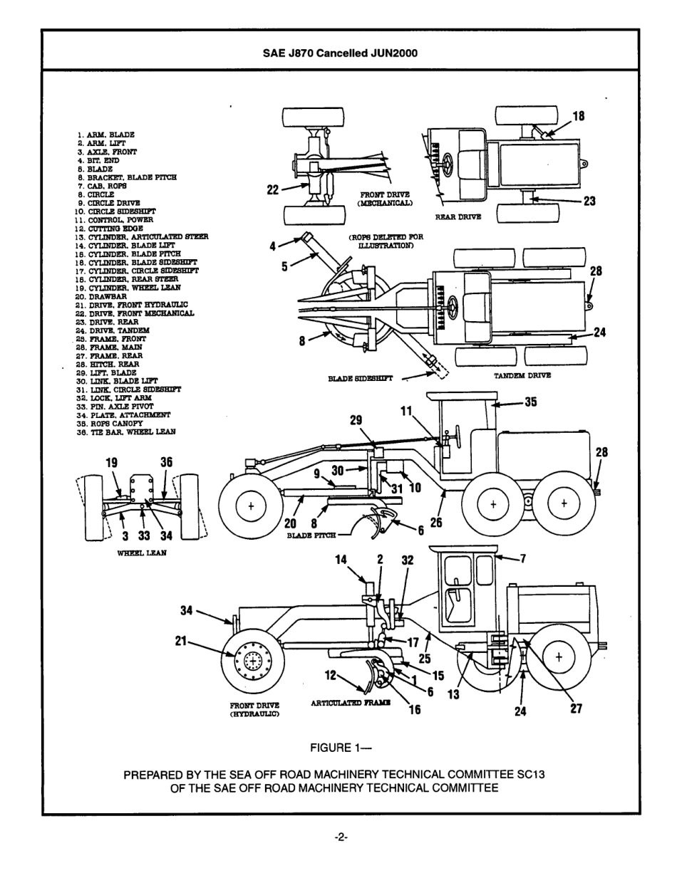 SAE J870-2000.pdf_第2页