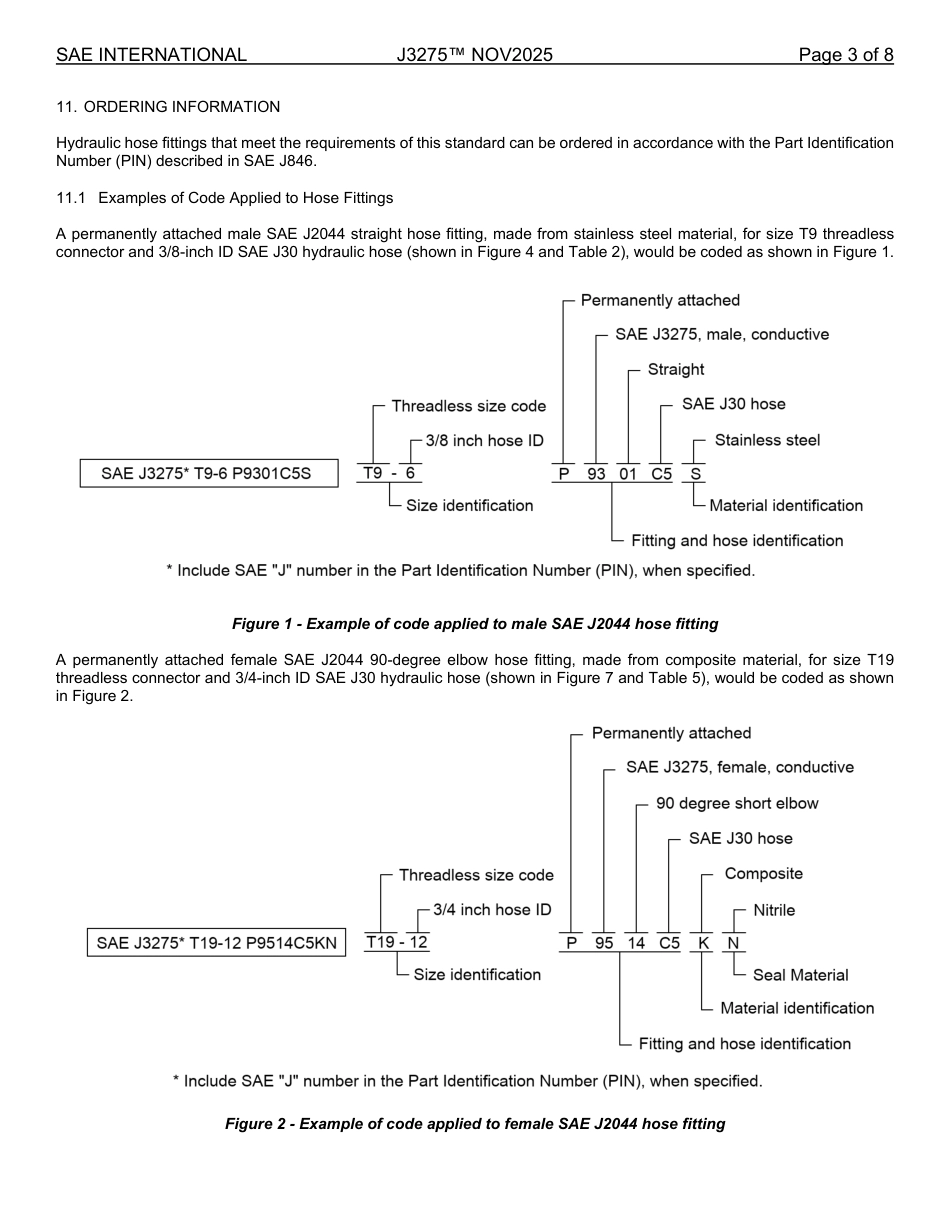 SAE J3275-2025.pdf_第3页