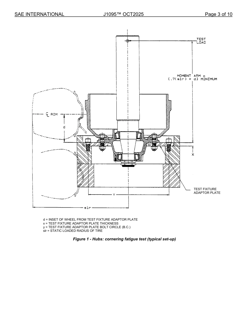 SAE J1095-2025.pdf_第3页