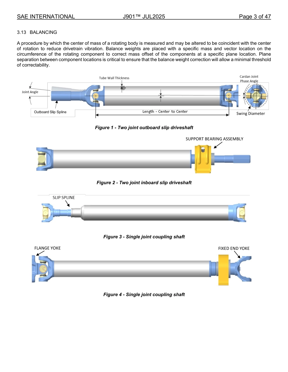 SAE J901-2025.pdf_第3页